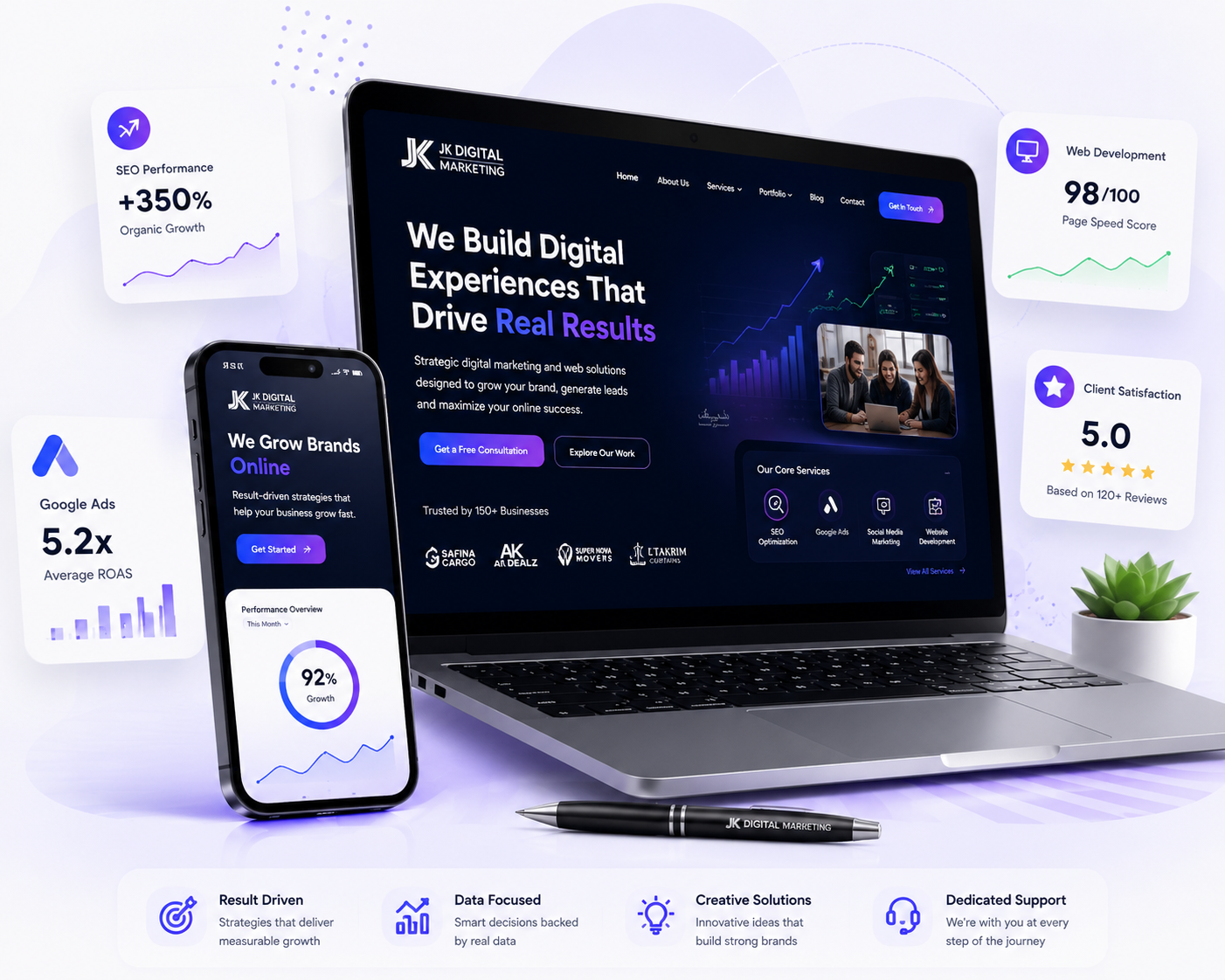 JK Digital Marketing Agency in Pakistan